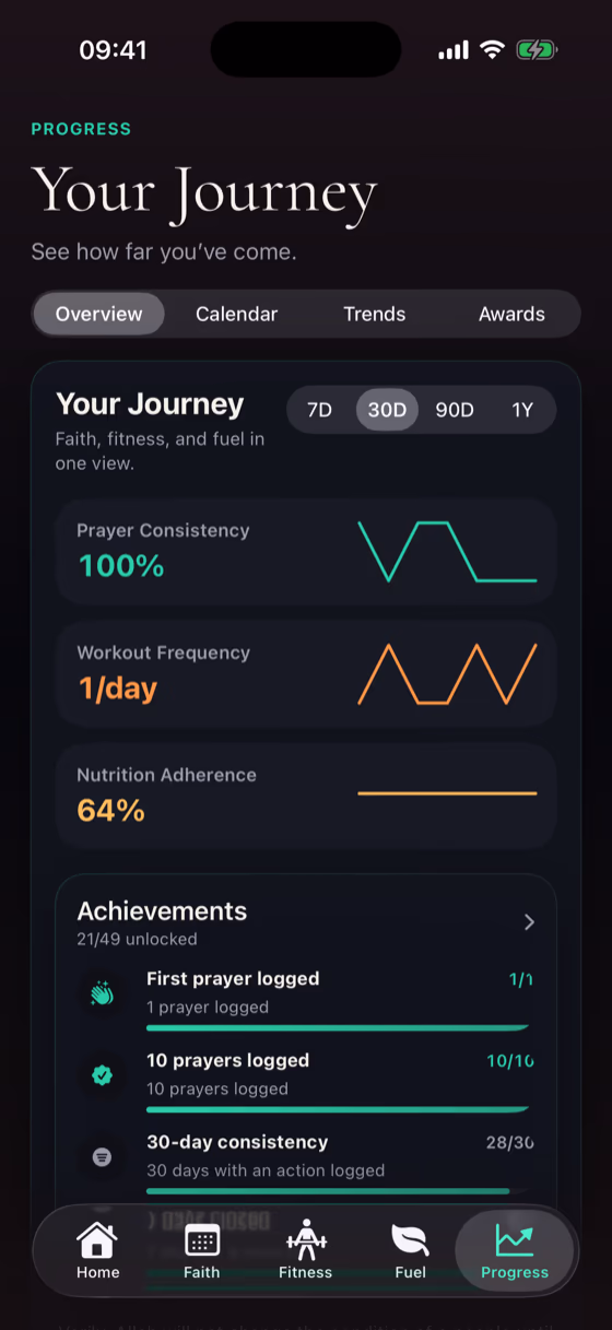 Zidni progress tracking screen